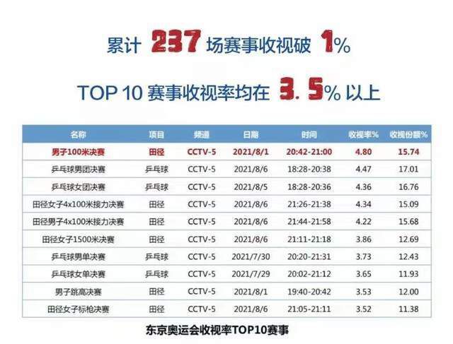 2019年6月5日，由上海逍客文化传媒有限公司、上海梅宁文化传媒有限公司出品，王彦朋执导，陈信喆、刘益嫣、马瑞泽主演的古装玄幻电影《大漠神龙》在横店隆重开机